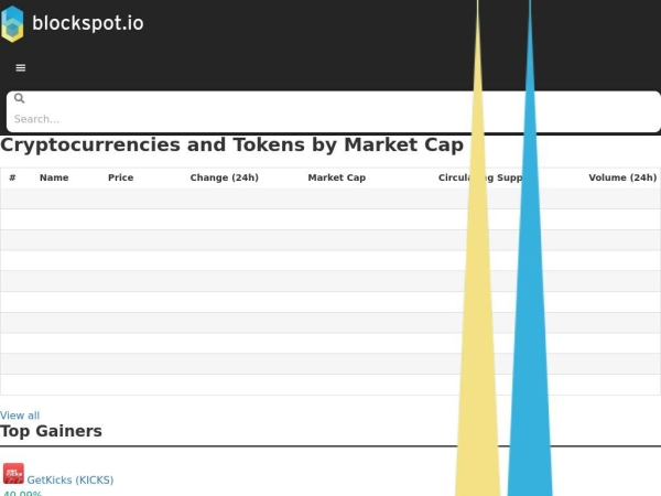 blockspot.io