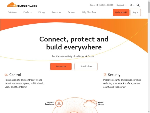 cloudfare.com