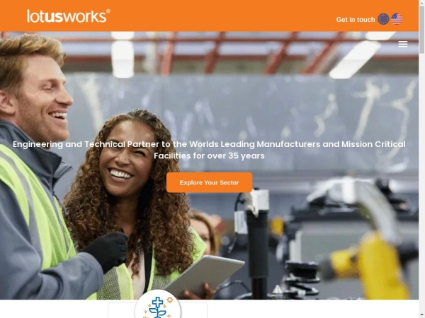 lotusworks.com