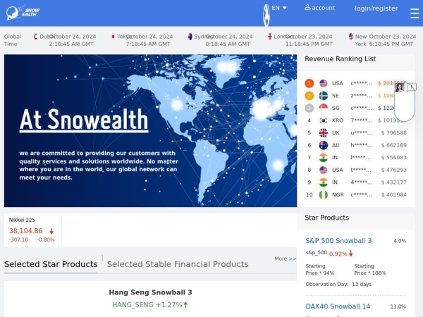 snowealth.com