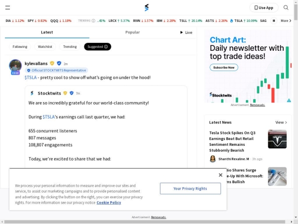 stocktwits.com